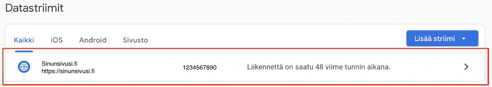 Google Analyticsissä jokainen sivusi sisältää datastriimin, jolla on yksilöllinen tagi.